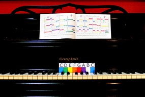 Music Pattern Piano