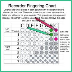 Glockenspiel Note Chart