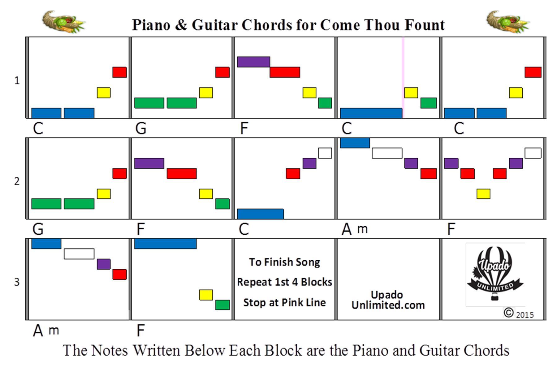 Come Thou Fount Chord Chart